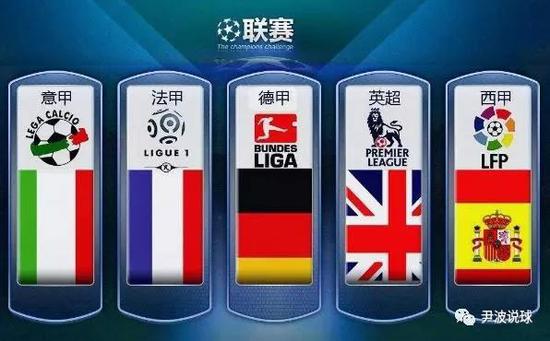本篇文章将