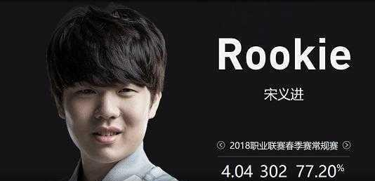 运营策略上